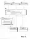 Fig. 06 - SYSTEM AND METHOD FOR PROVIDING A USER COGNITIVE LOAD SERVICE