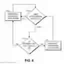 Fig. 07 - SYSTEM AND METHOD FOR PROVIDING A USER COGNITIVE LOAD SERVICE