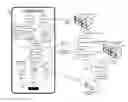 Fig. 01 - System and method for identifying, indexing, and navigating to deep states of mobile applications