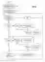 Fig. 08 - System and method for identifying, indexing, and navigating to deep states of mobile applications