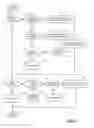 Fig. 09 - System and method for identifying, indexing, and navigating to deep states of mobile applications