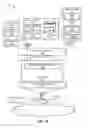 Fig. 03 - Methods and apparatus to manage asset capabilities in a computing environment using a common agent framework