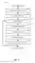 Fig. 13 - Methods and apparatus to manage asset capabilities in a computing environment using a common agent framework