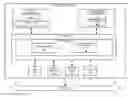 Fig. 01 - Page table based dirty page tracking