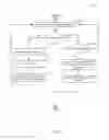 Fig. 04 - Limited hardware assisted dirty page logging