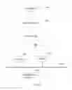 Fig. 06 - Method for Scheduling VM Resource, Apparatus, and System