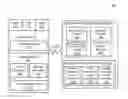Fig. 01 - Capacity risk management for virtual machines