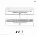 Fig. 04 - Capacity risk management for virtual machines