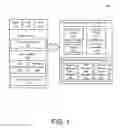 Fig. 02 - Capacity risk management for virtual machines