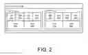 Fig. 03 - Capacity risk management for virtual machines