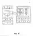 Fig. 02 - Capacity risk management for virtual machines
