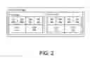 Fig. 03 - Capacity risk management for virtual machines