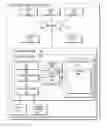 Fig. 01 - Backfill scheduling for embarrassingly parallel jobs