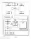 Fig. 02 - Backfill scheduling for embarrassingly parallel jobs