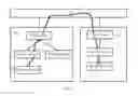 Fig. 04 - Application scaling management method and apparatus that uses distances between data centers and network resources of data centers to select a data center for expansion