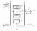 Fig. 02 - System and method for batch monitoring of performance data
