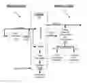 Fig. 01 - SYSTEMS AND METHODS OF MEMORY BIT FLIP IDENTIFICATION FOR DEBUGGING AND POWER MANAGEMENT