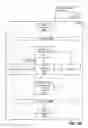 Fig. 06 - SYSTEMS AND METHODS OF MEMORY BIT FLIP IDENTIFICATION FOR DEBUGGING AND POWER MANAGEMENT