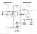 Fig. 01 - Systems and methods of memory bit flip identification for debugging and power management