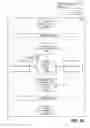 Fig. 06 - Systems and methods of memory bit flip identification for debugging and power management