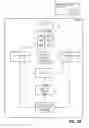 Fig. 07 - Systems and methods of memory bit flip identification for debugging and power management