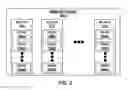 Fig. 03 - Storing parity data separate from protected data
