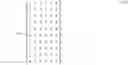 Fig. 33 - Error correction using WOM codes