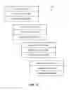 Fig. 07 - Consistent backup of a distributed database system