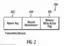 Fig. 03 - Replicating a source data set to a target data store