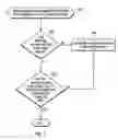 Fig. 06 - Replicating a source data set to a target data store