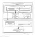 Fig. 01 - On demand remote diagnostics for hardware component failure and disk drive data recovery using embedded storage media