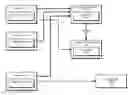 Fig. 01 - Passive detection of live systems during controller failover in distributed environments