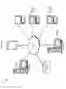Fig. 02 - Passive detection of live systems during controller failover in distributed environments