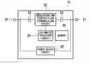 Fig. 01 - Hybrid signal diagnostic method, ID module and process control system using the hybrid signal