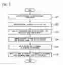 Fig. 04 - Hybrid signal diagnostic method, ID module and process control system using the hybrid signal