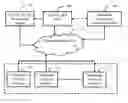 Fig. 01 - System and method for monitoring and measuring application performance using application index