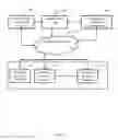 Fig. 02 - System and method for monitoring and measuring application performance using application index