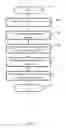 Fig. 03 - System and method for monitoring and measuring application performance using application index