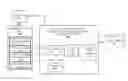 Fig. 01 - Multi-data analysis based proactive defect detection and resolution