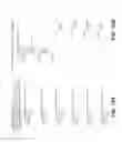 Fig. 16 - Multi-data analysis based proactive defect detection and resolution
