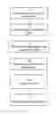 Fig. 01 - Testing of enterprise resource planning systems