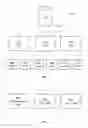 Fig. 02 - Testing of enterprise resource planning systems