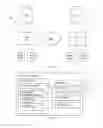 Fig. 03 - Testing of enterprise resource planning systems