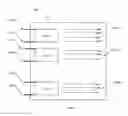 Fig. 05 - Testing of enterprise resource planning systems