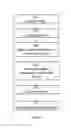 Fig. 08 - Testing of enterprise resource planning systems