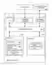 Fig. 01 - Source code search engine