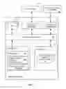 Fig. 02 - Source code search engine