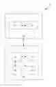 Fig. 01 - Automated testing of webpages
