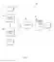 Fig. 02 - Generic test automation for application programming interface applications