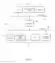 Fig. 09 - Generic test automation for application programming interface applications